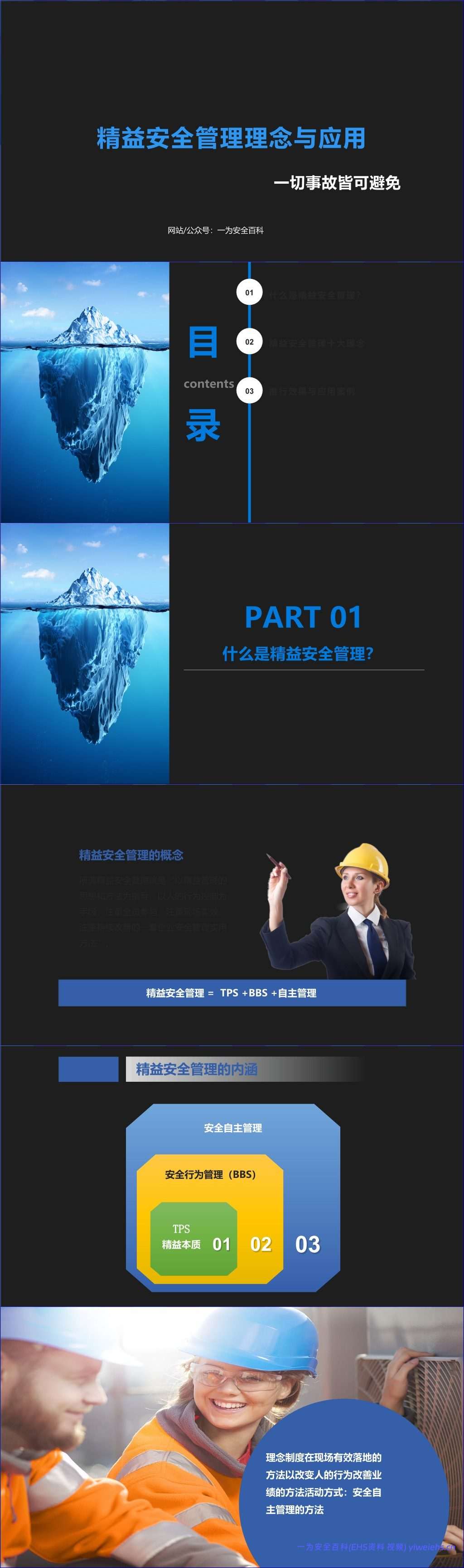 【PPT】精益安全管理理念与应用专题讲解 43页