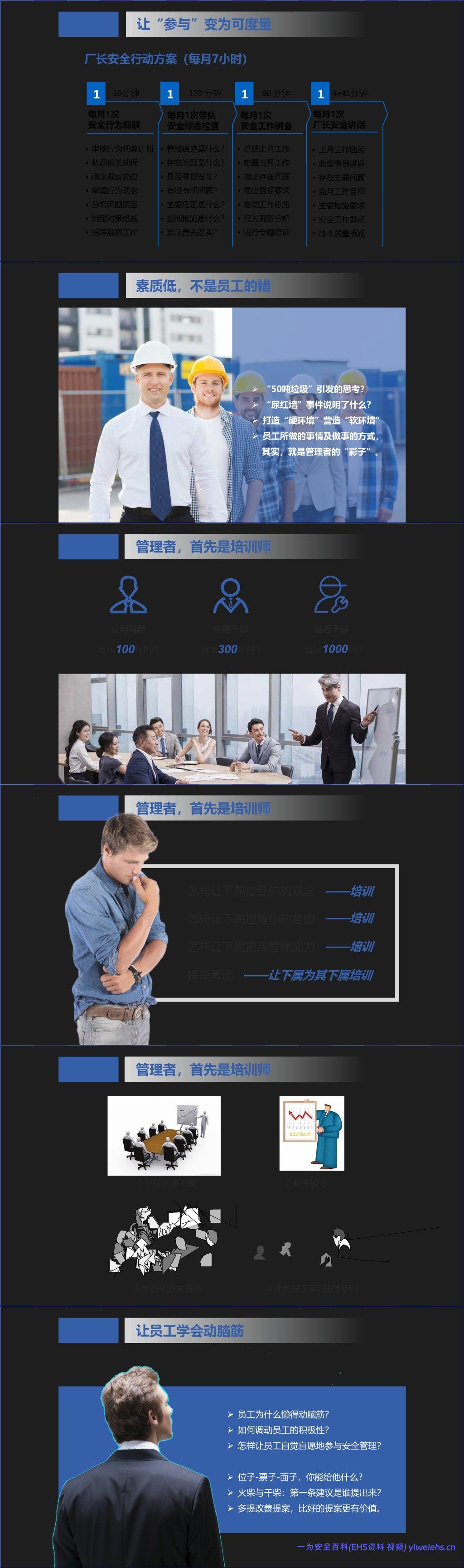 【PPT】精益安全管理理念与应用专题讲解 43页
