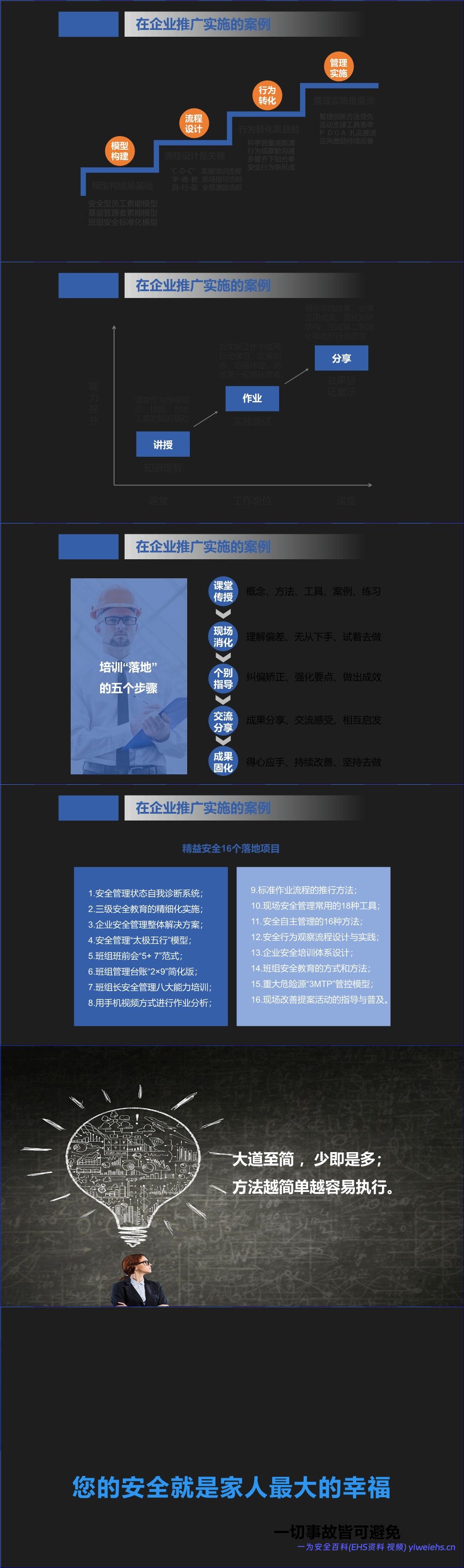【PPT】精益安全管理理念与应用专题讲解 43页