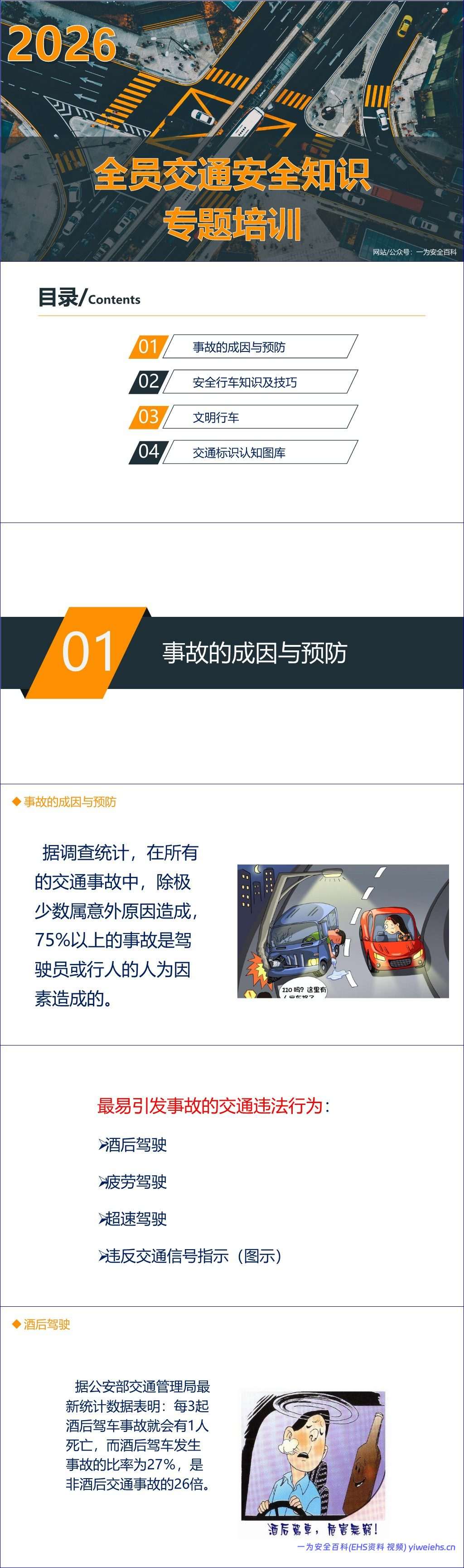 【PPT】全员交通安全知识专题培训- 82页