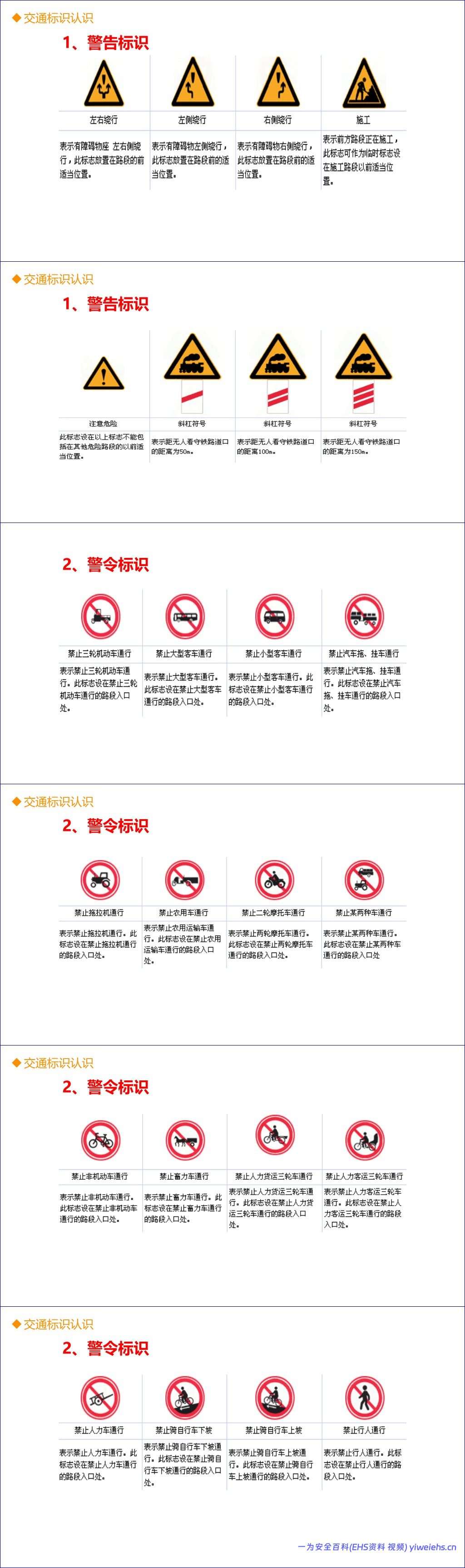【PPT】全员交通安全知识专题培训- 82页