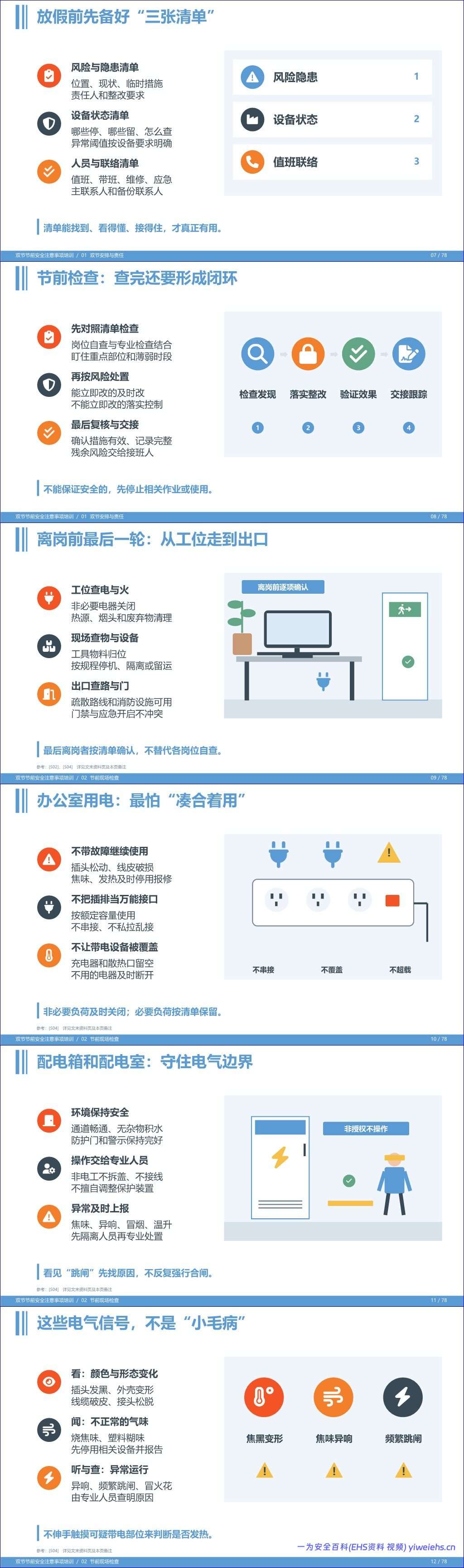 【PPT】双节节前安全注意事项培训-76 页