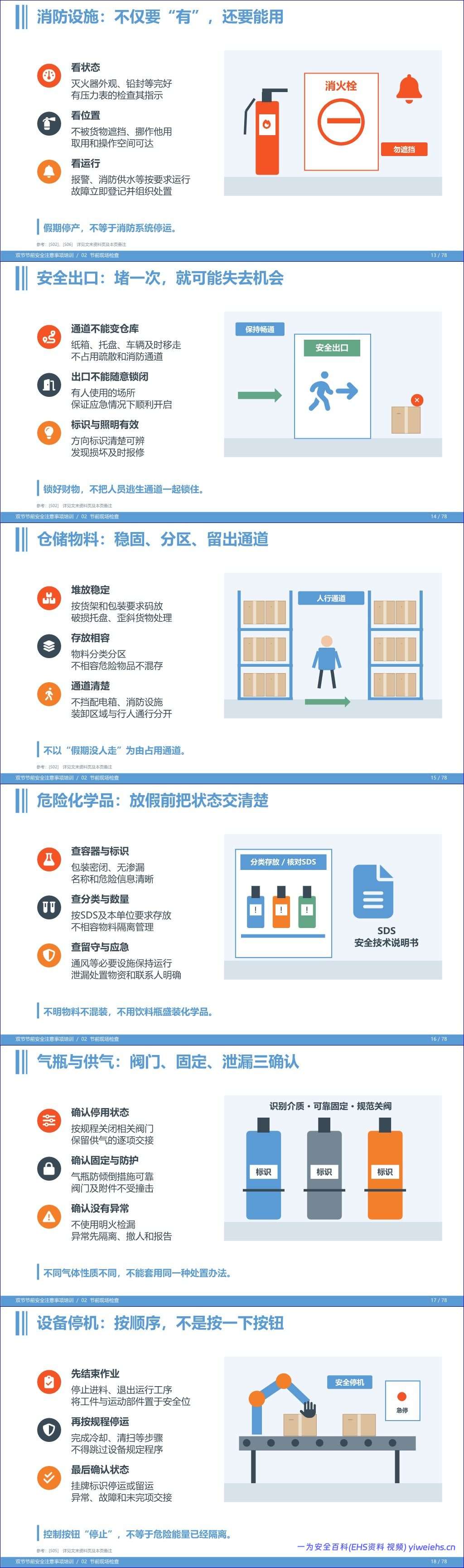 【PPT】双节节前安全注意事项培训-76 页