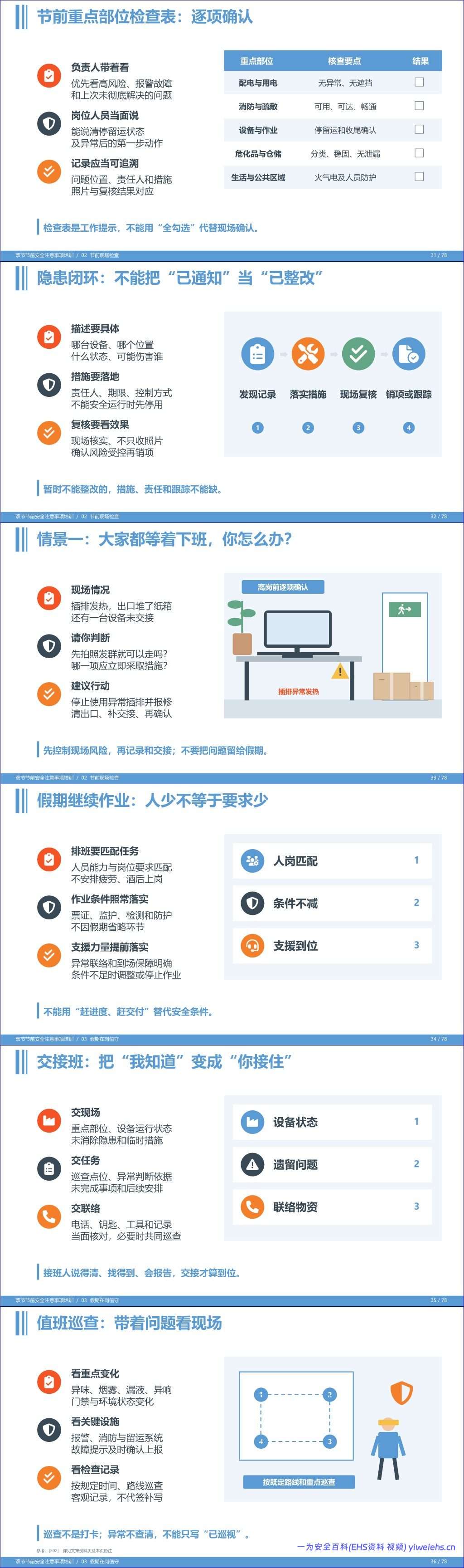 【PPT】双节节前安全注意事项培训-76 页