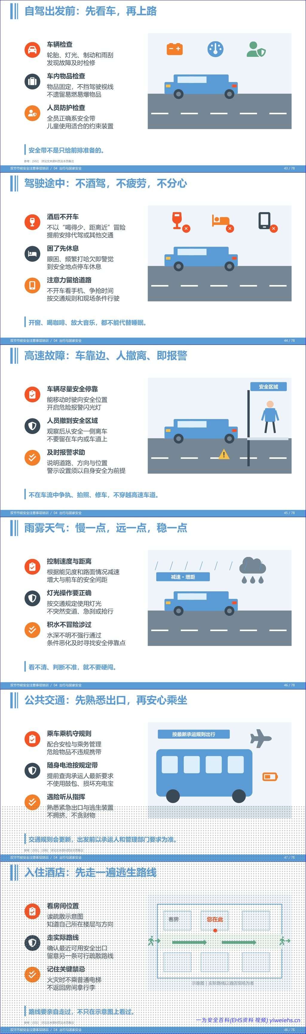 【PPT】双节节前安全注意事项培训-76 页