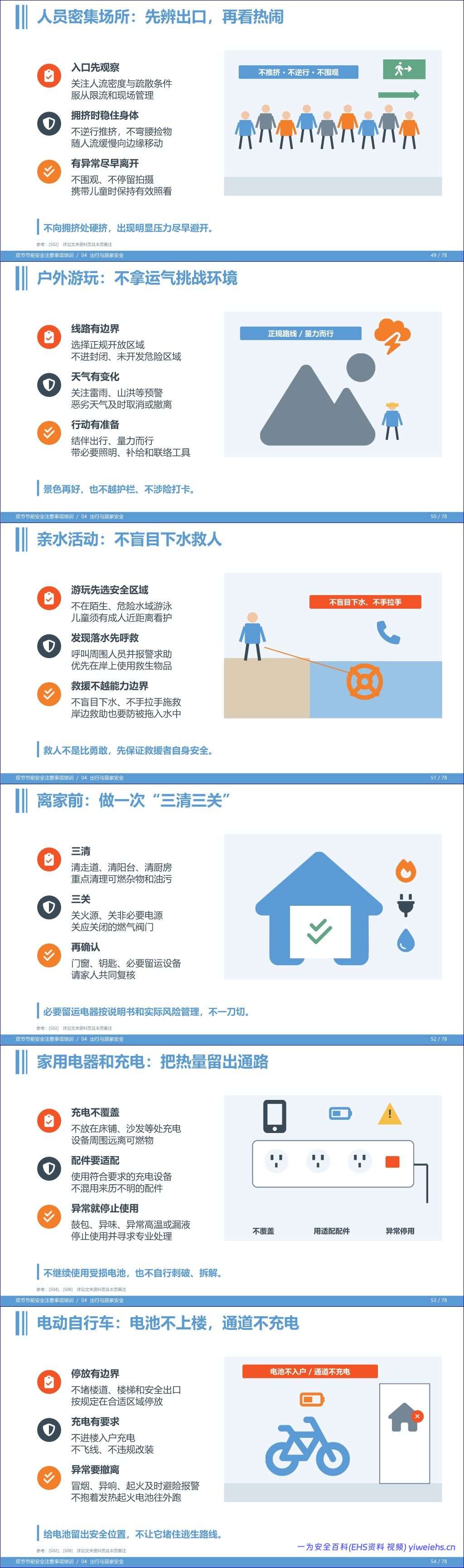 【PPT】双节节前安全注意事项培训-76 页