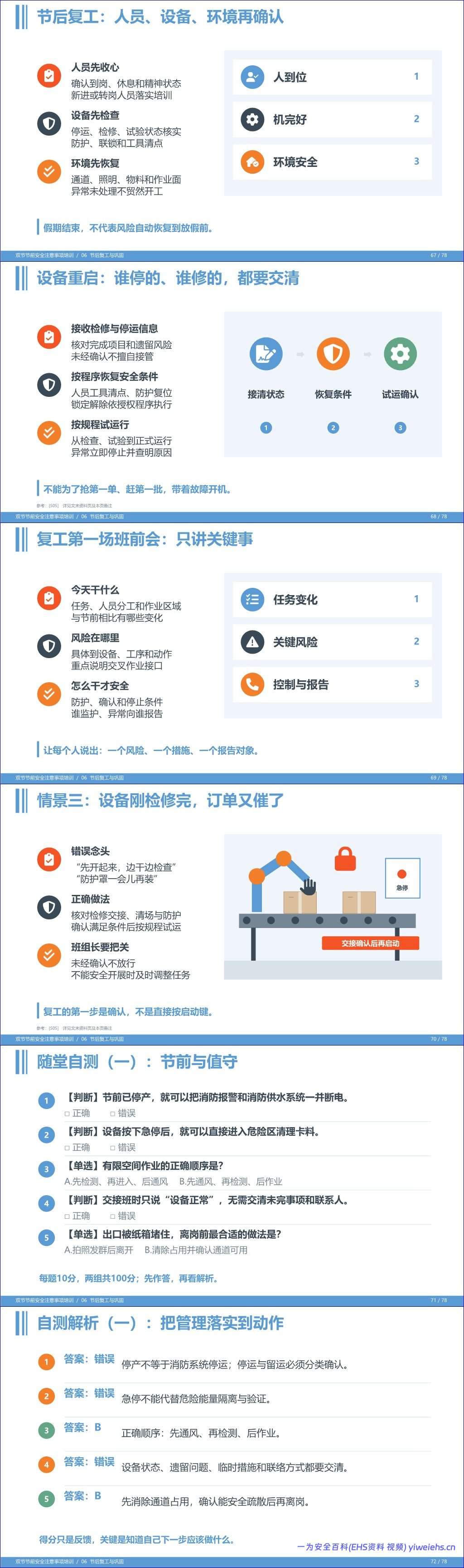 【PPT】双节节前安全注意事项培训-76 页