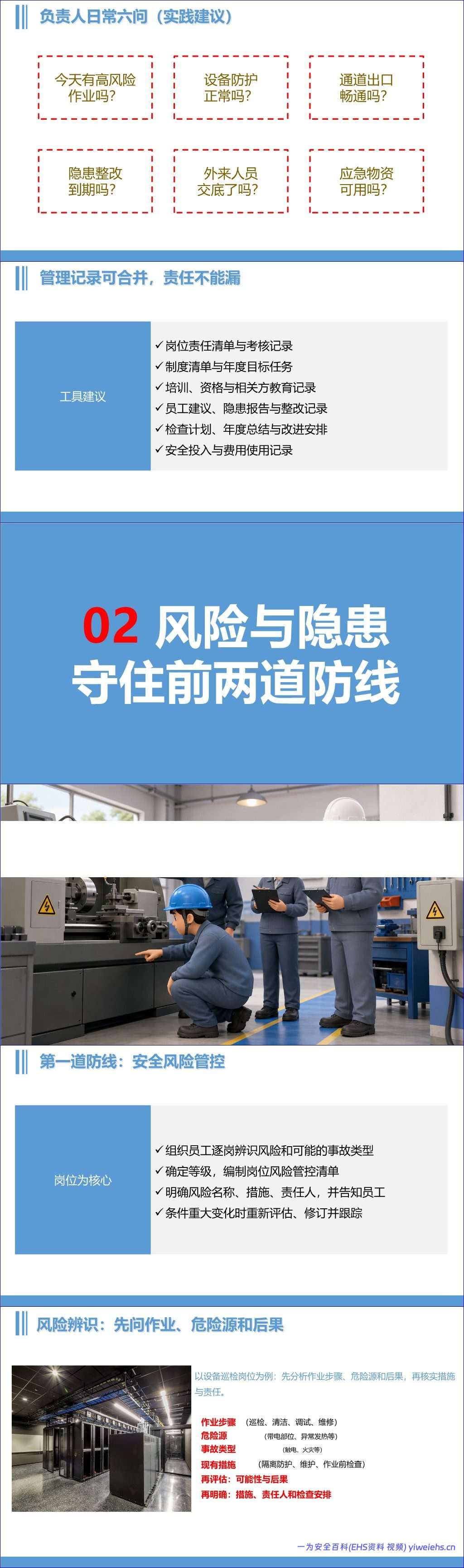 【PPT】小微型企业安全生产标准化培训课件_GBT47911-2026 – 36 页)