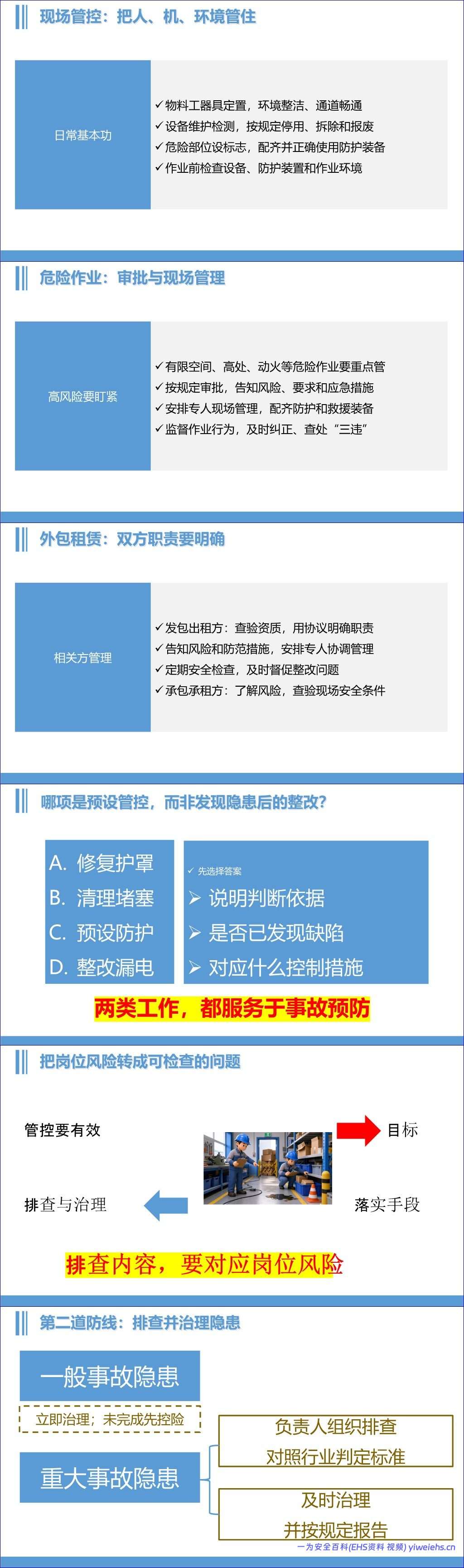 【PPT】小微型企业安全生产标准化培训课件_GBT47911-2026 – 36 页)