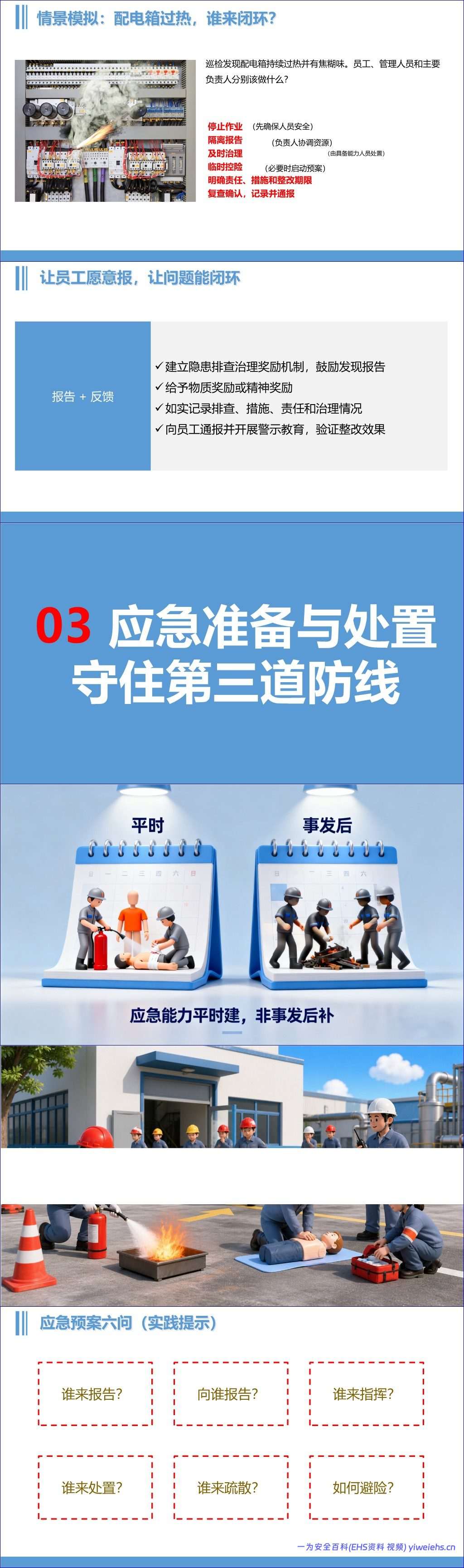 【PPT】小微型企业安全生产标准化培训课件_GBT47911-2026 – 36 页)