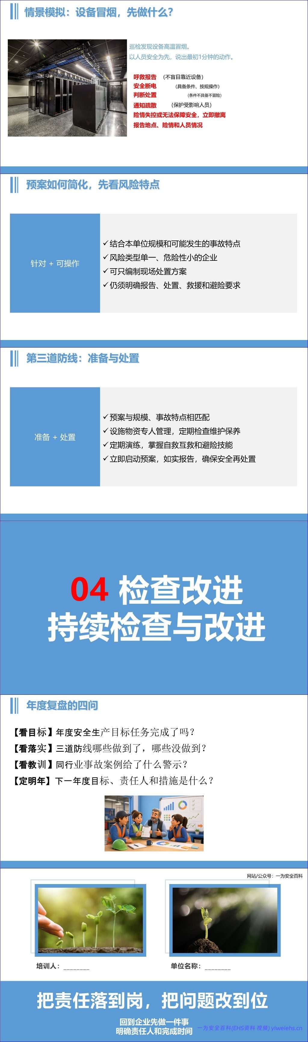 【PPT】小微型企业安全生产标准化培训课件_GBT47911-2026 – 36 页)