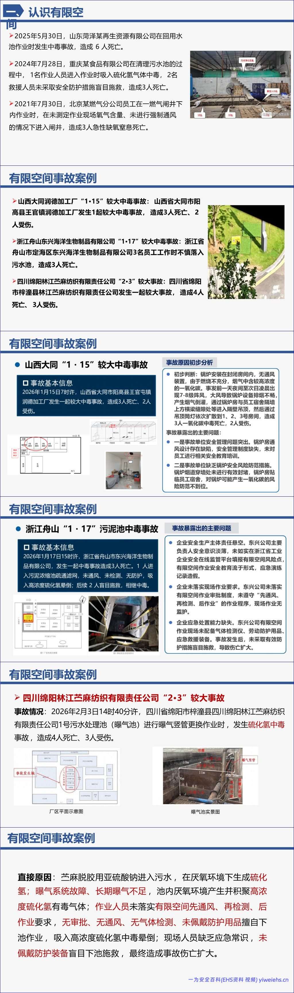 【PPT】有限空间作业安全风险管控课件-87页