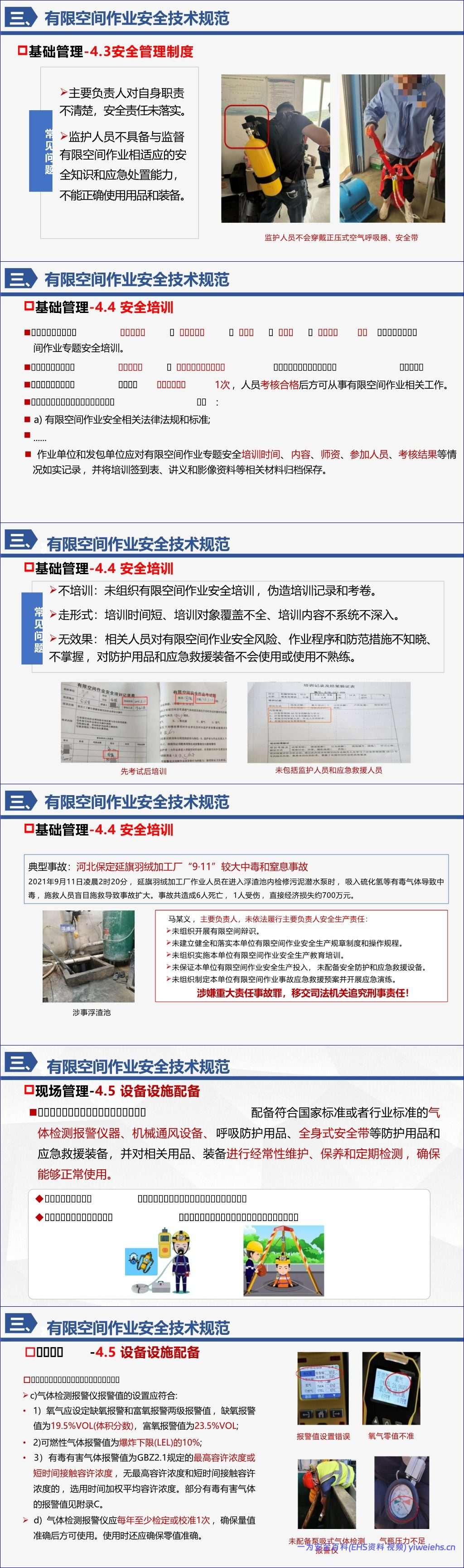 【PPT】有限空间作业安全风险管控课件-87页