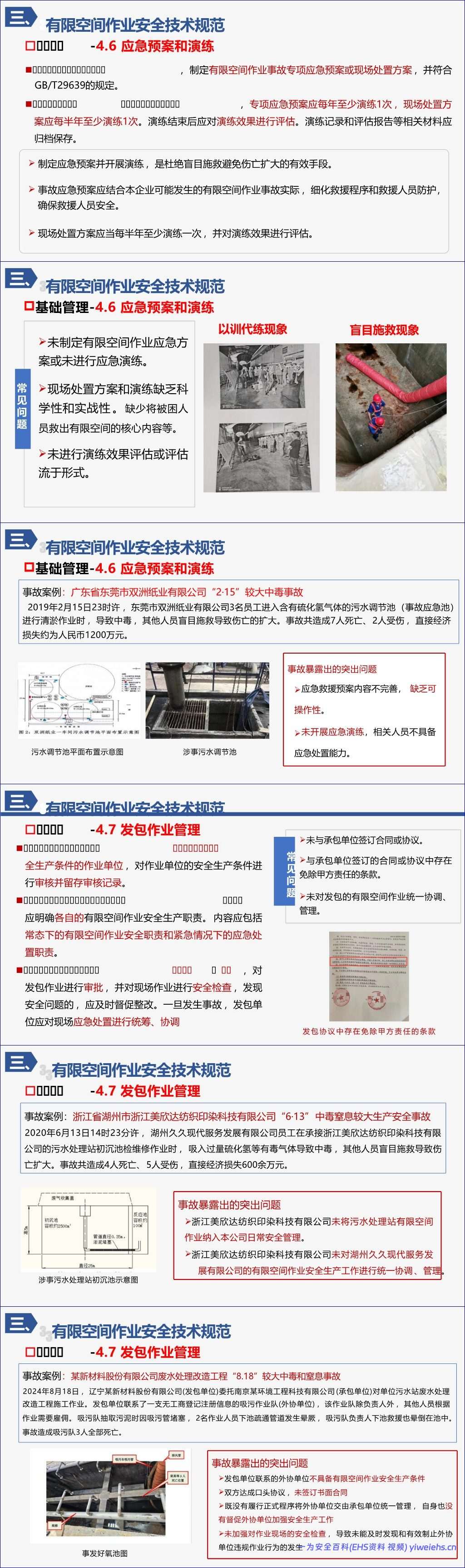 【PPT】有限空间作业安全风险管控课件-87页
