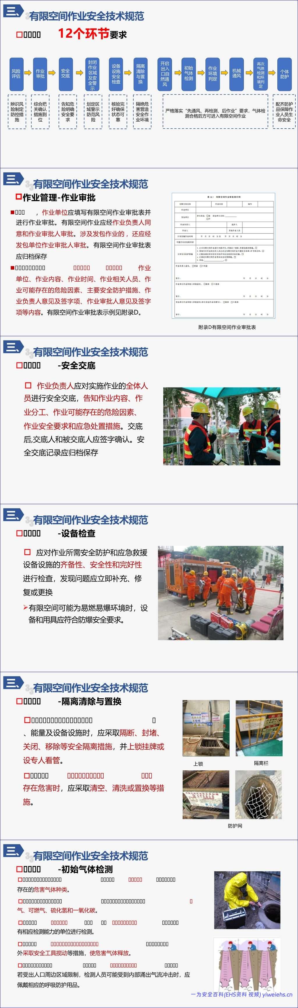 【PPT】有限空间作业安全风险管控课件-87页