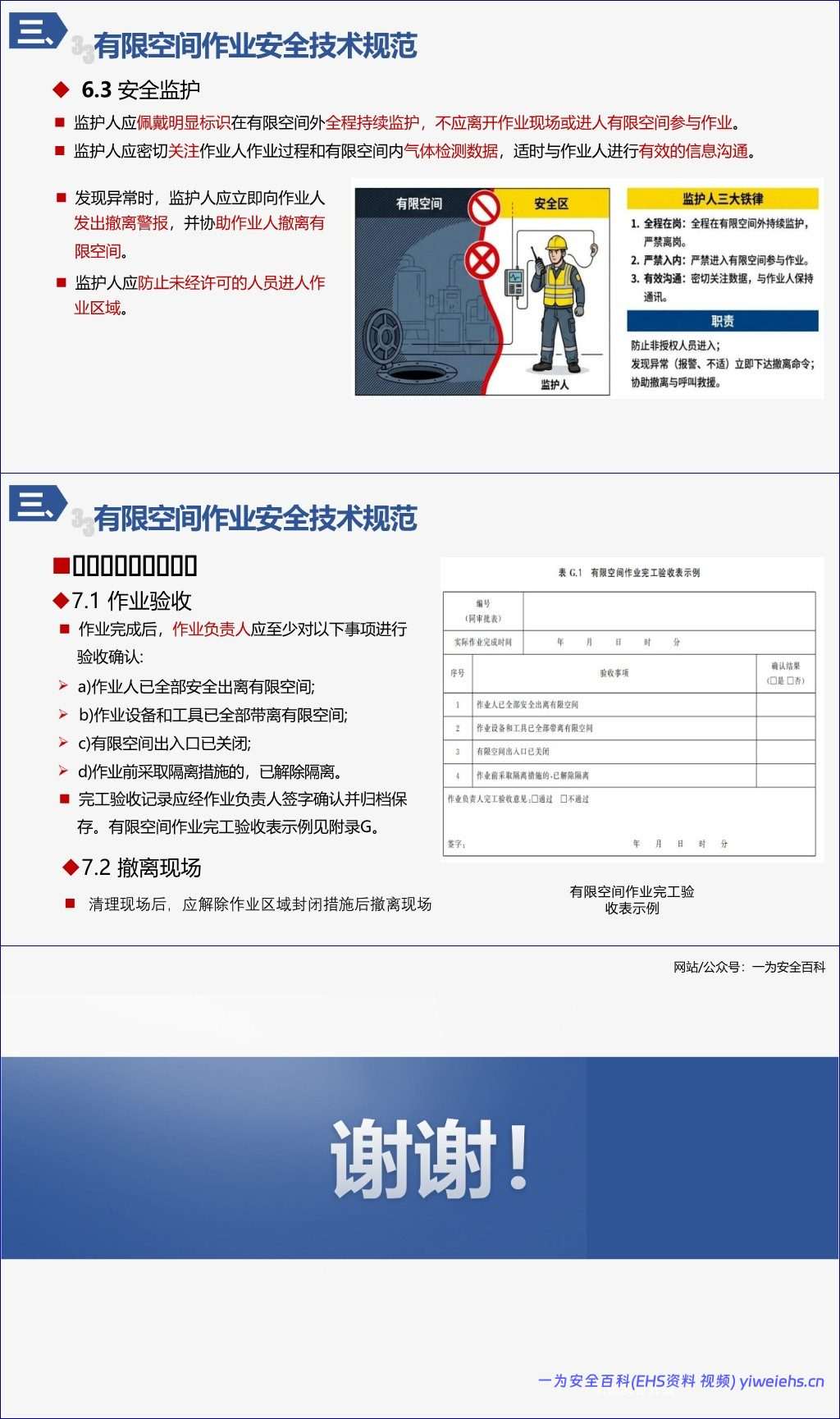 【PPT】有限空间作业安全风险管控课件-87页