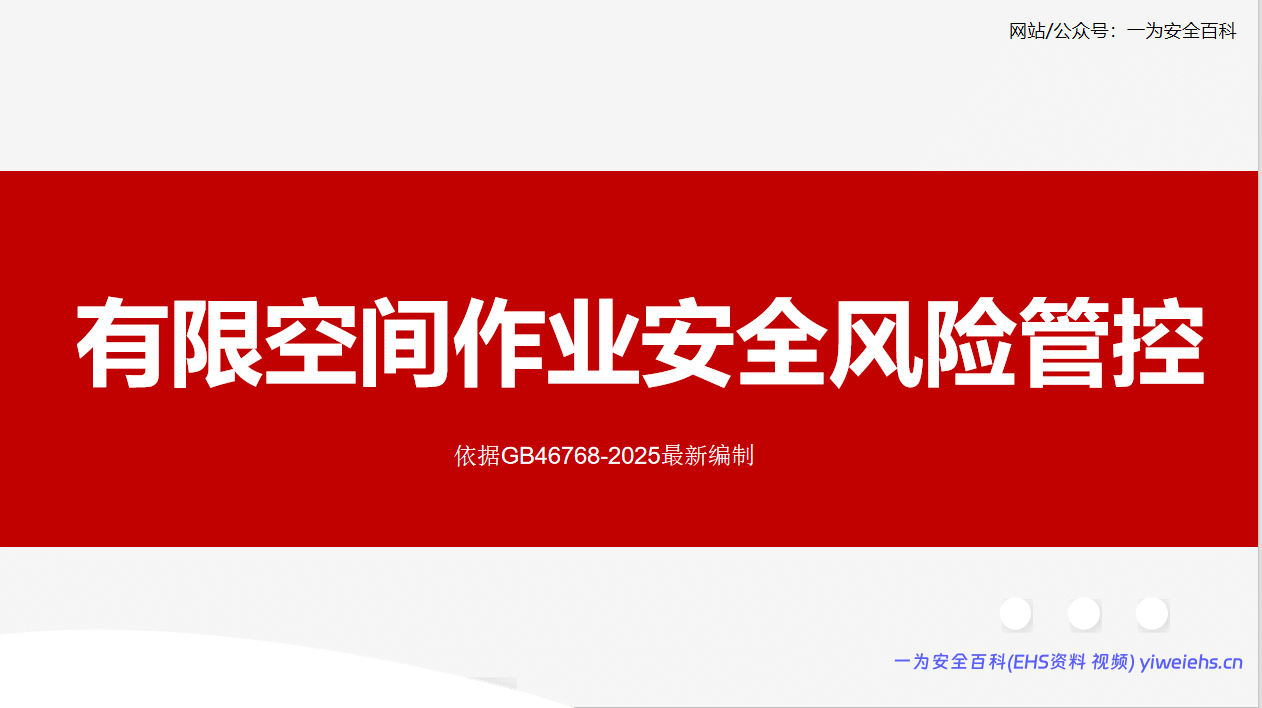 【PPT】有限空间作业安全风险管控课件-87页