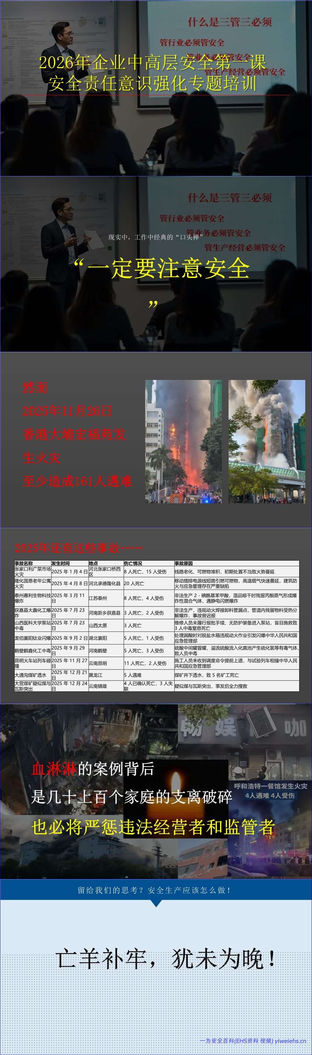 【PPT】2026年企业中高层安全第一课:安全责任意识强化专题培训