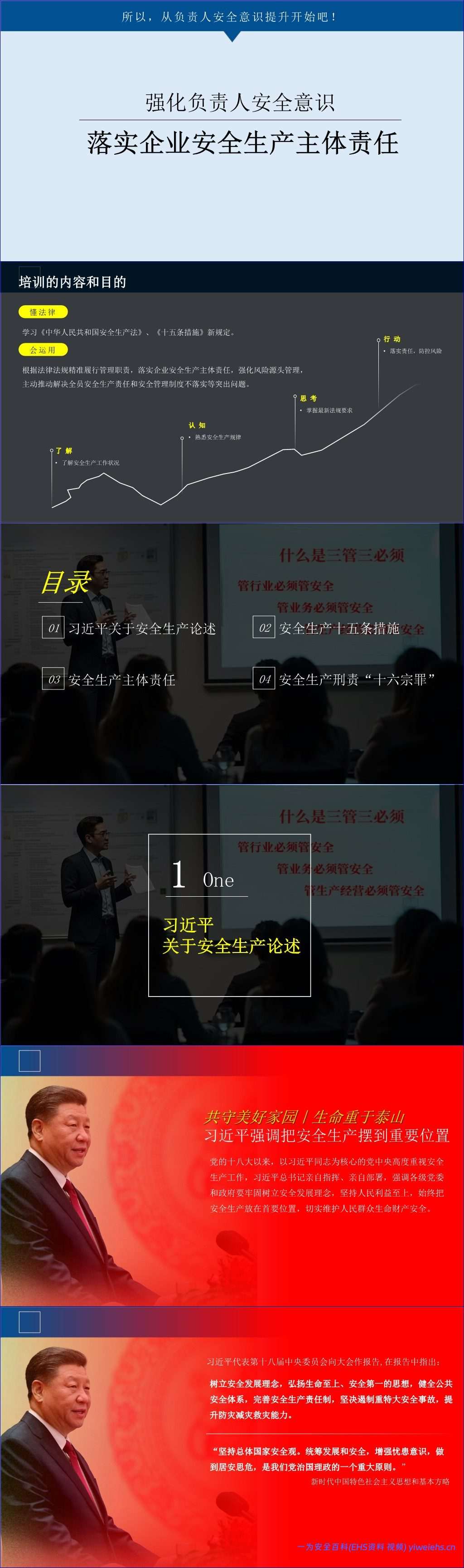 【PPT】2026年企业中高层安全第一课:安全责任意识强化专题培训