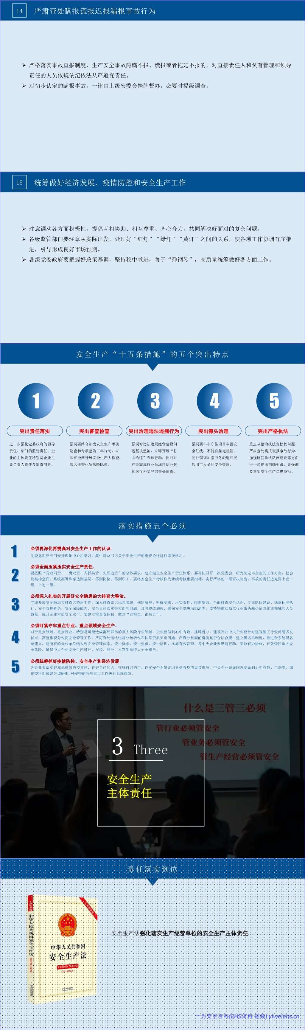 【PPT】2026年企业中高层安全第一课:安全责任意识强化专题培训