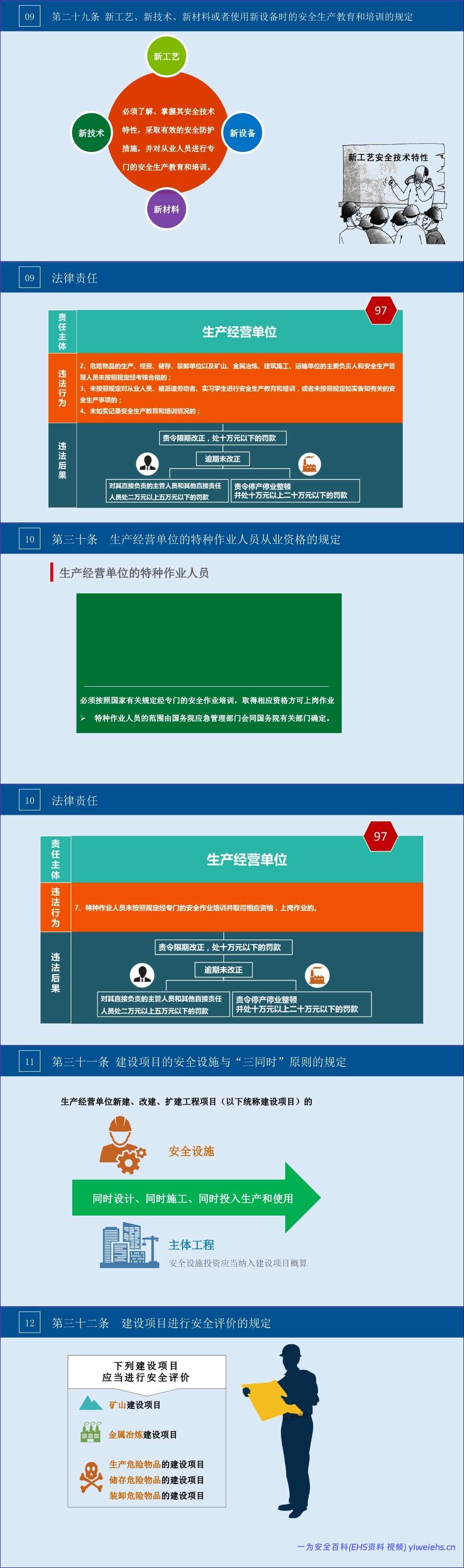 【PPT】2026年企业中高层安全第一课:安全责任意识强化专题培训