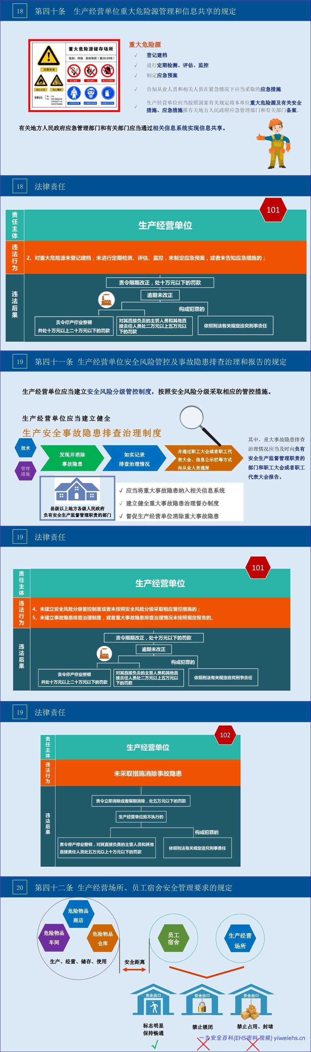 【PPT】2026年企业中高层安全第一课:安全责任意识强化专题培训
