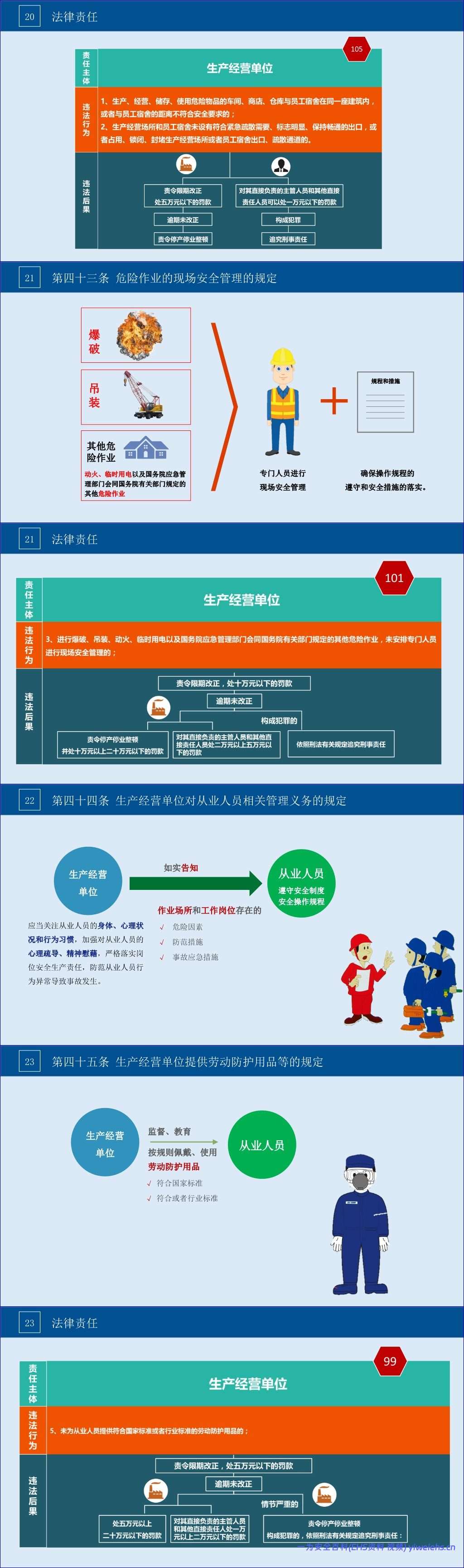 【PPT】2026年企业中高层安全第一课:安全责任意识强化专题培训