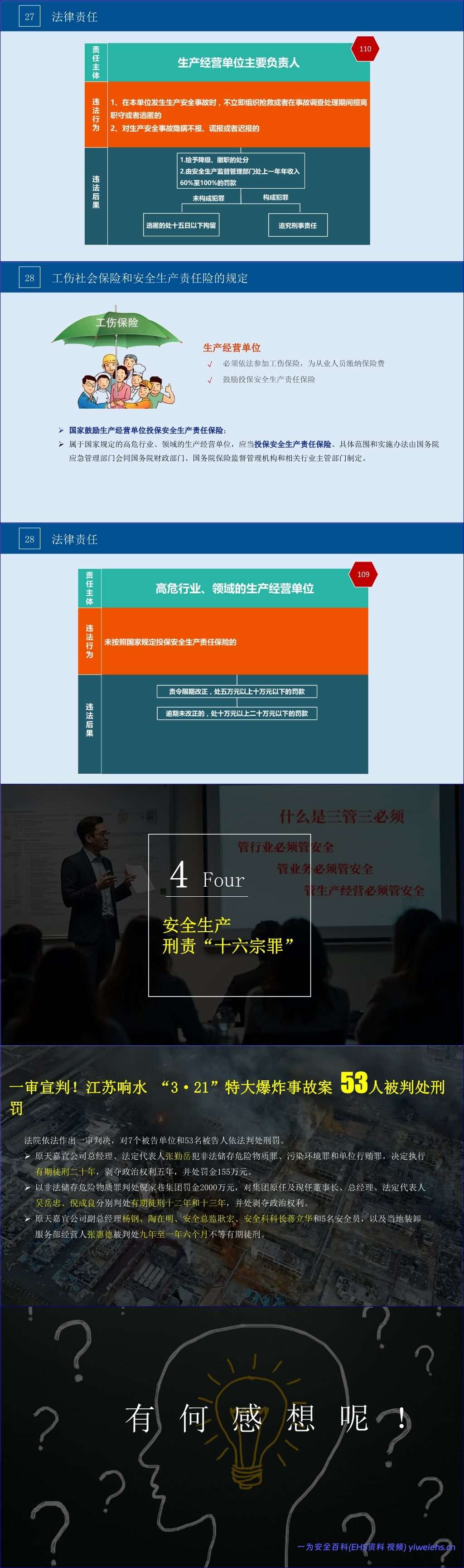 【PPT】2026年企业中高层安全第一课:安全责任意识强化专题培训
