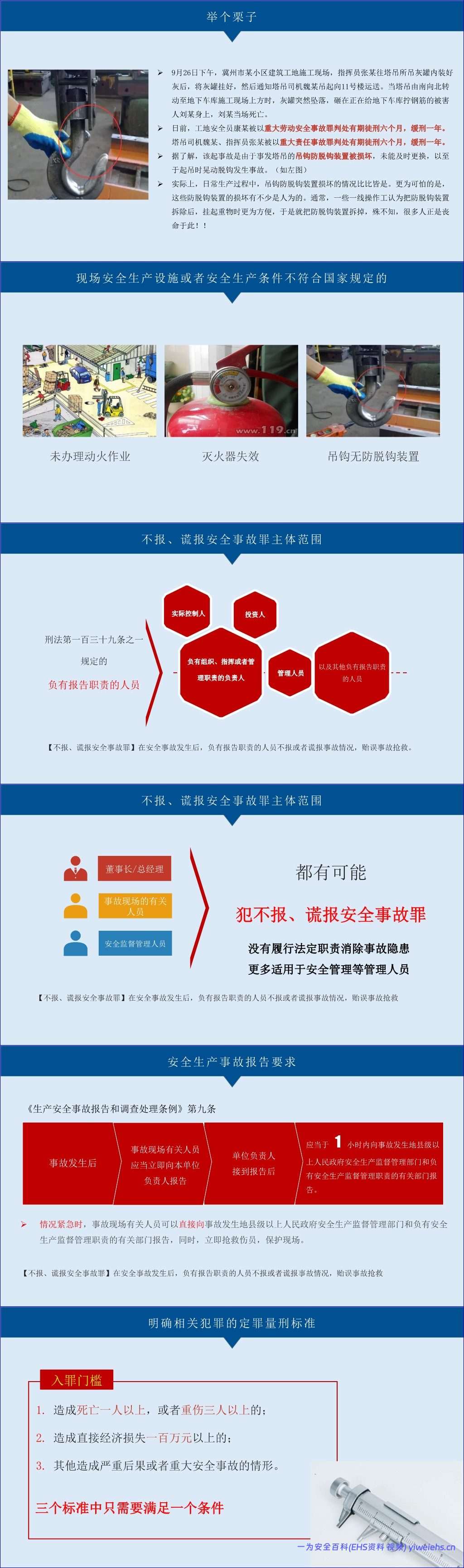 【PPT】2026年企业中高层安全第一课:安全责任意识强化专题培训