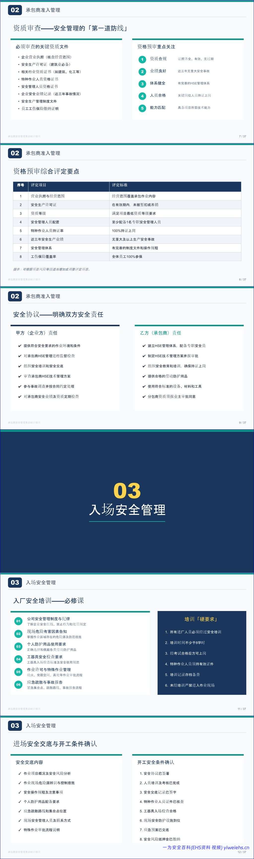 【PPT】2026年新版承包商安全管理全流程知识培训