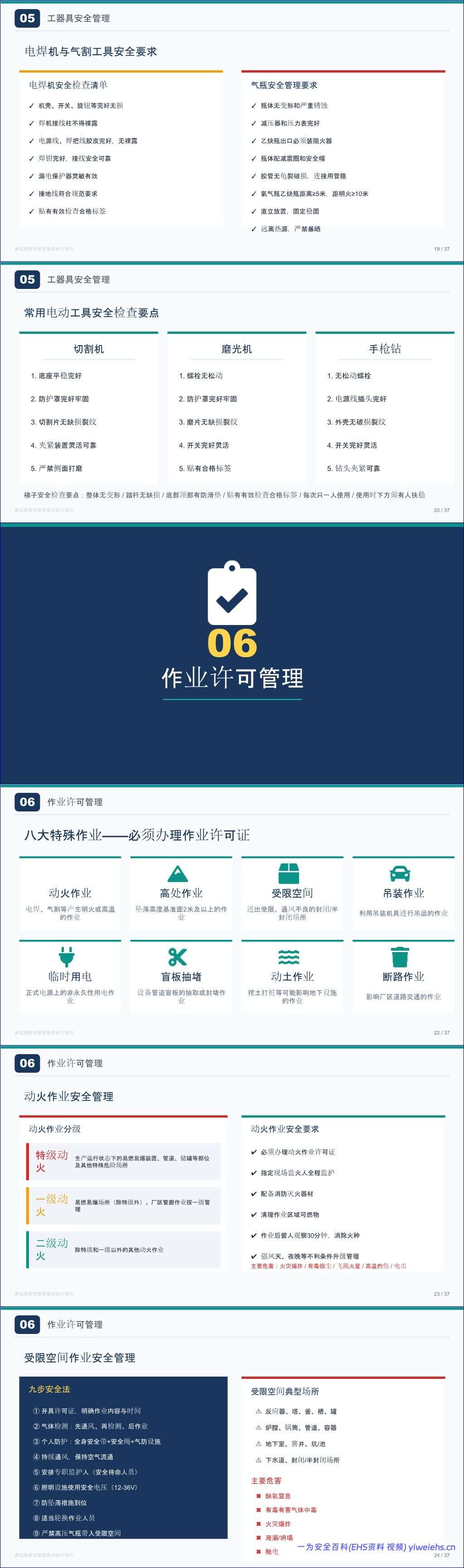 【PPT】2026年新版承包商安全管理全流程知识培训