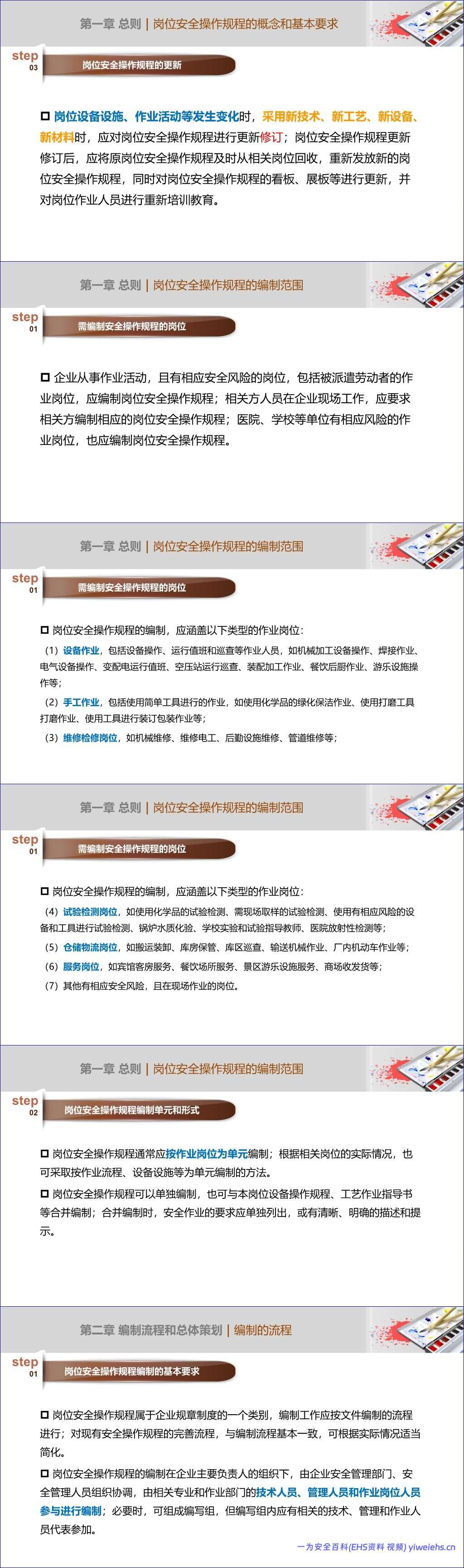 【PPT】安全操作规程编写培训