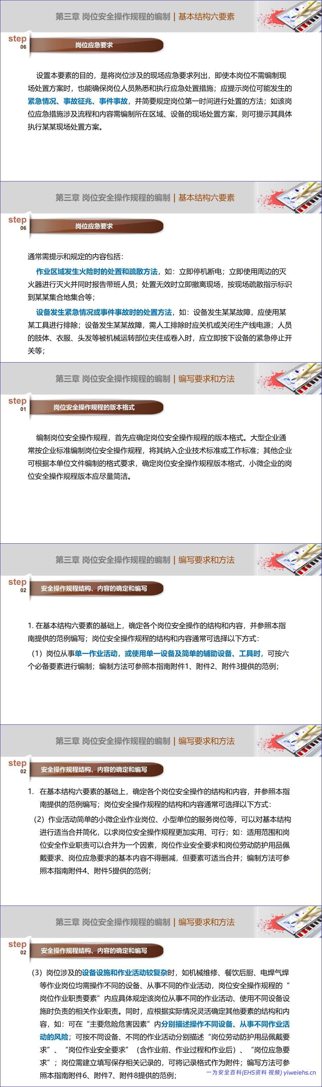 【PPT】安全操作规程编写培训