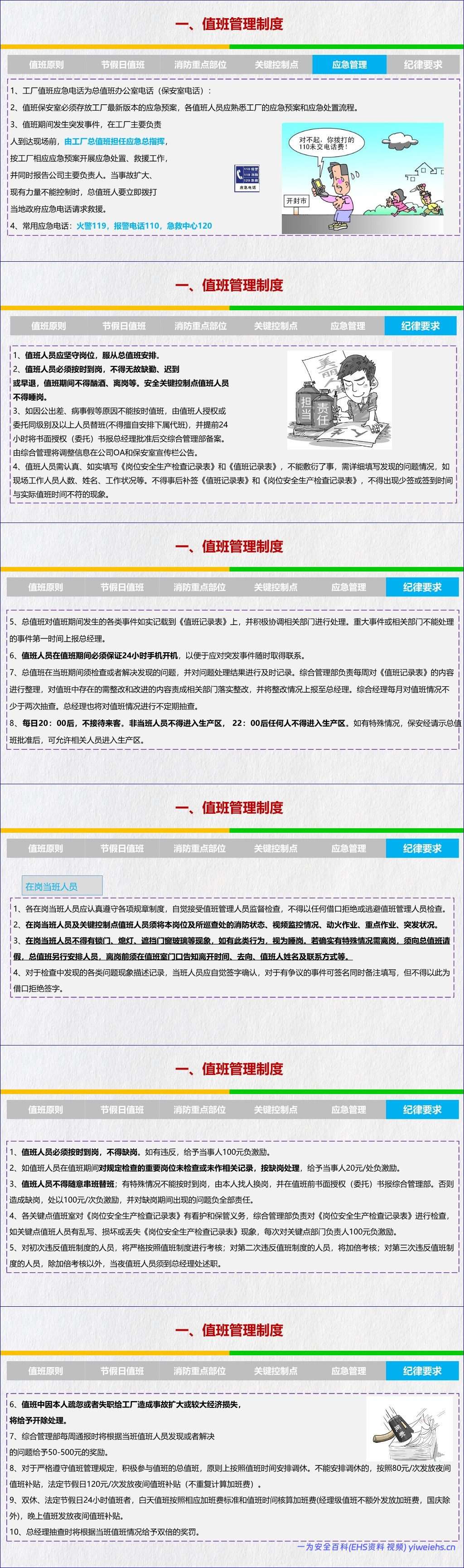 【PPT】国庆期间值班安全培训