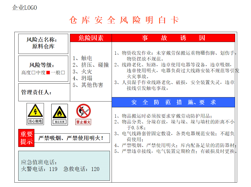 【PPT】企业各个场所安全风险明白卡(告知卡)