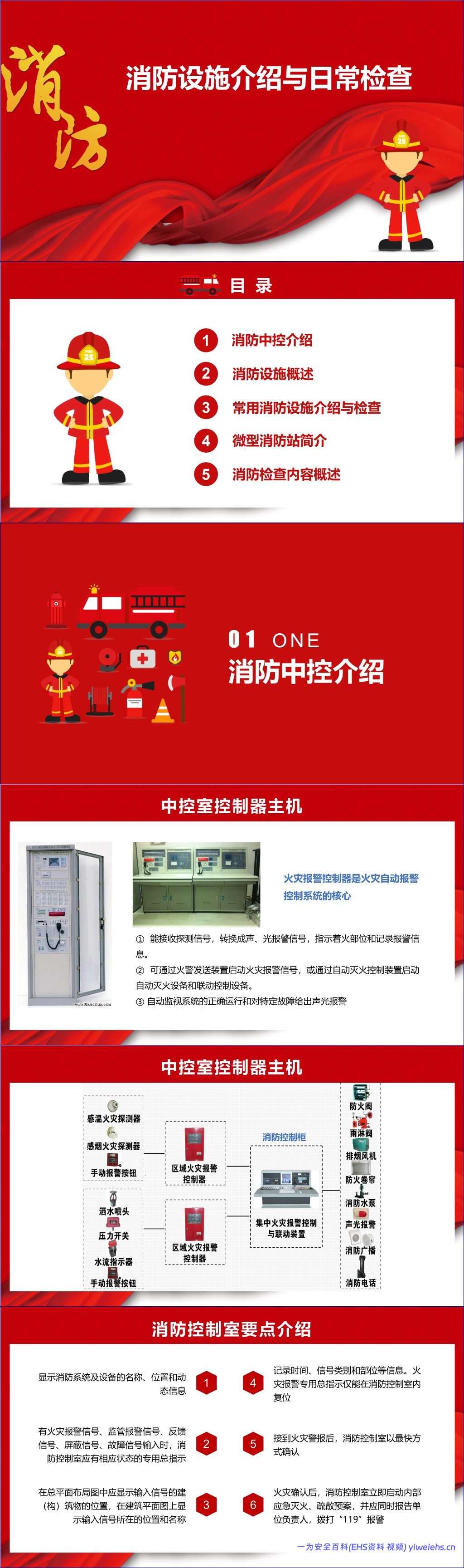 【PPT】消防设备设施介绍日常检查