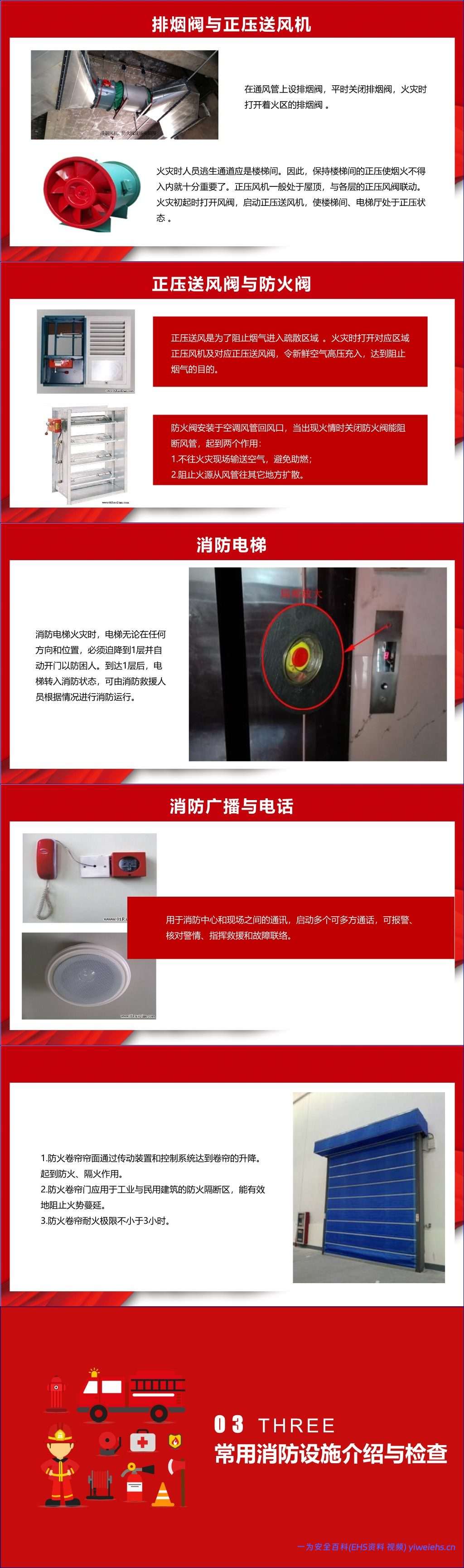 【PPT】消防设备设施介绍日常检查