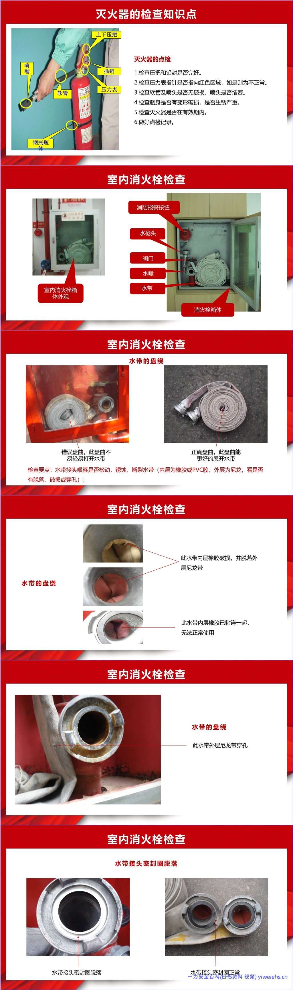 【PPT】消防设备设施介绍日常检查