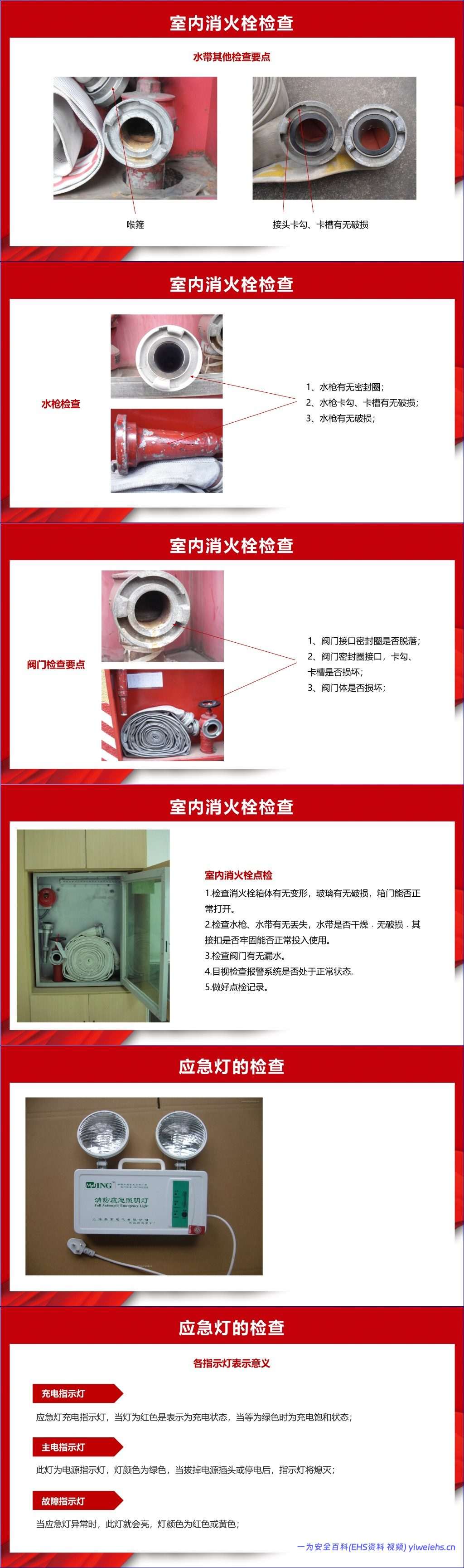 【PPT】消防设备设施介绍日常检查