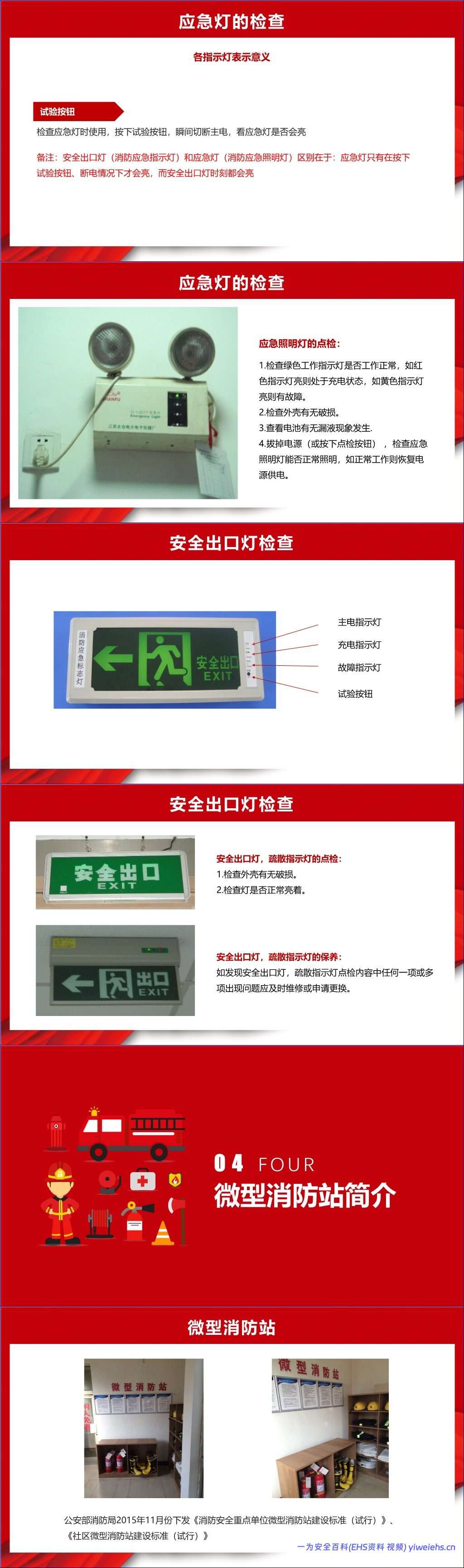 【PPT】消防设备设施介绍日常检查