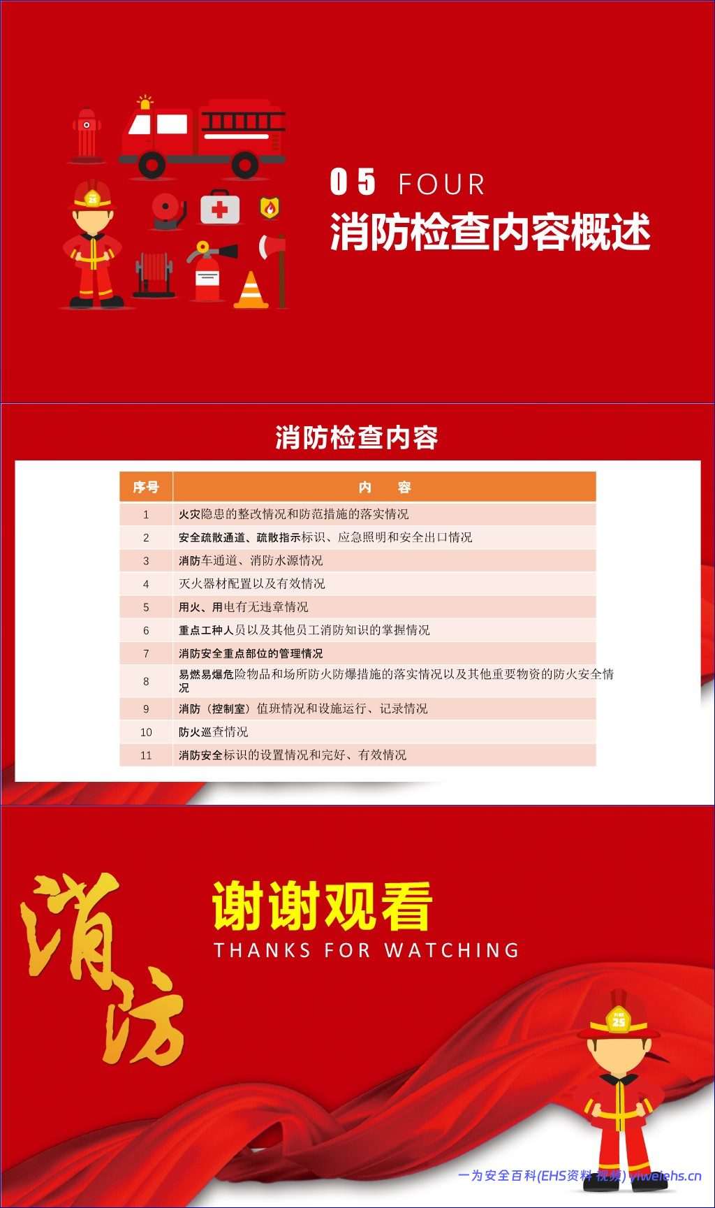 【PPT】消防设备设施介绍日常检查