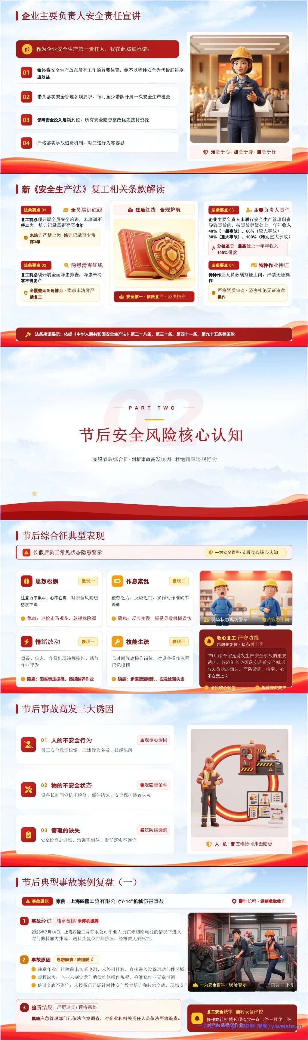 【课件】2026年国庆节后复工复产安全生产收心教育专题培训(51页)