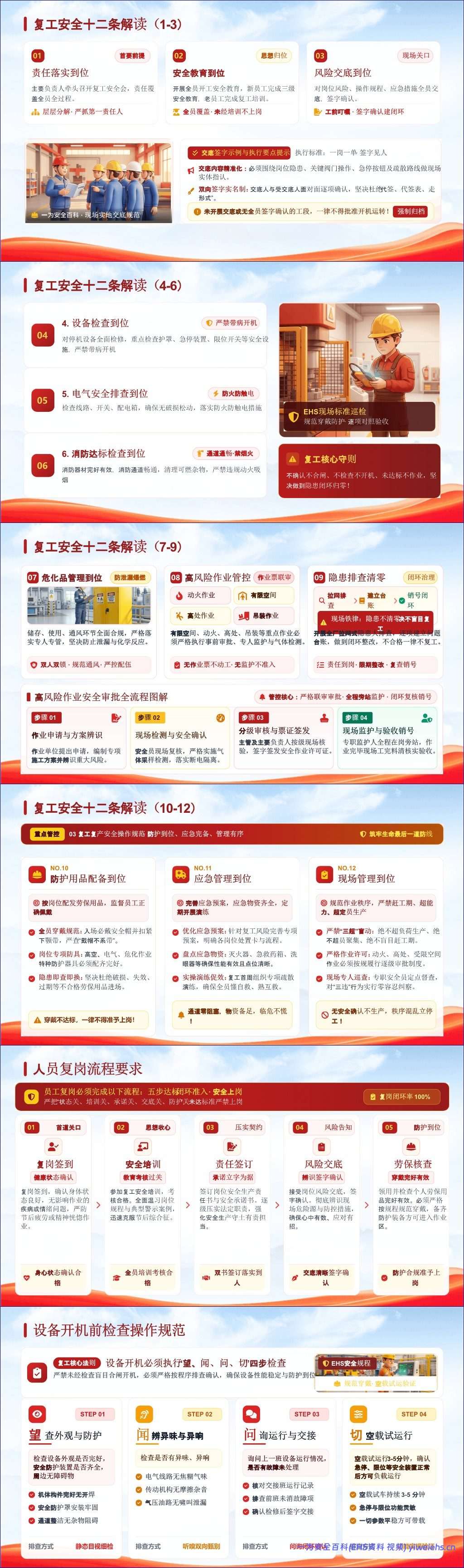 【课件】2026年国庆节后复工复产安全生产收心教育专题培训(51页)