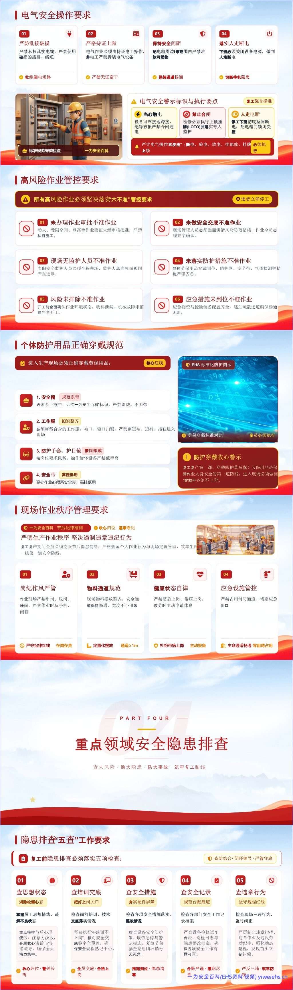 【课件】2026年国庆节后复工复产安全生产收心教育专题培训(51页)