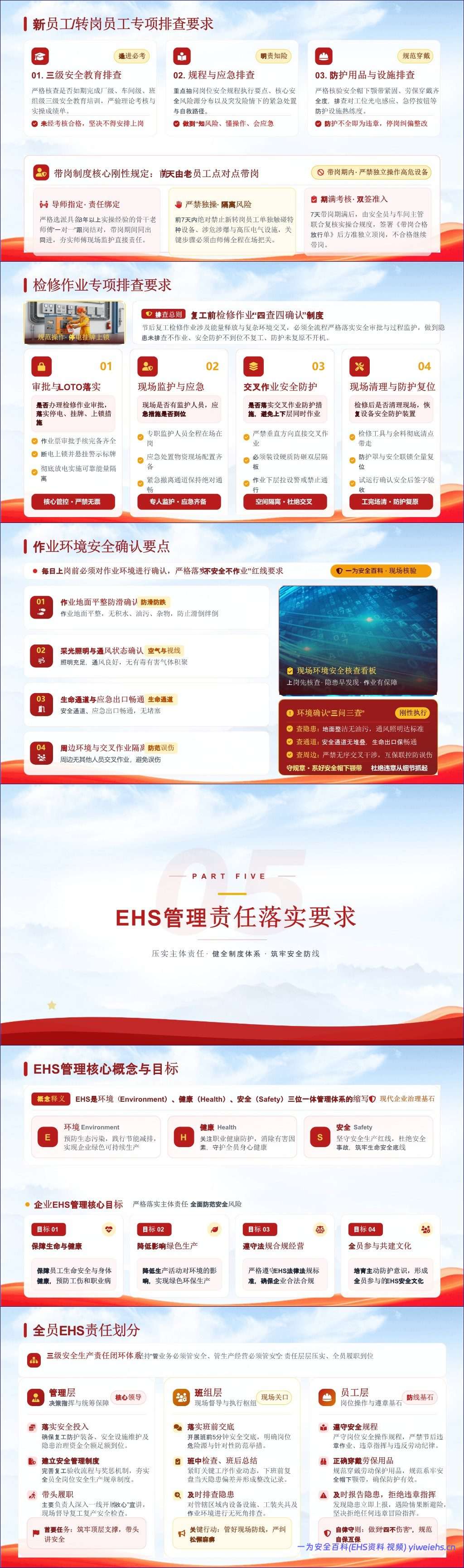 【课件】2026年国庆节后复工复产安全生产收心教育专题培训(51页)