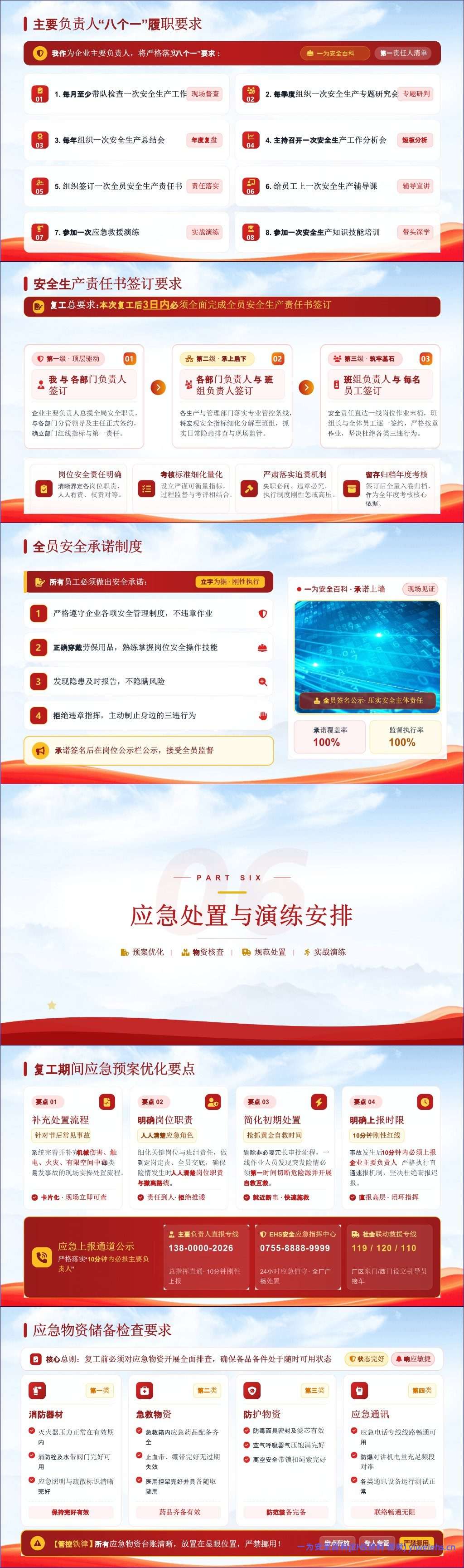 【课件】2026年国庆节后复工复产安全生产收心教育专题培训(51页)