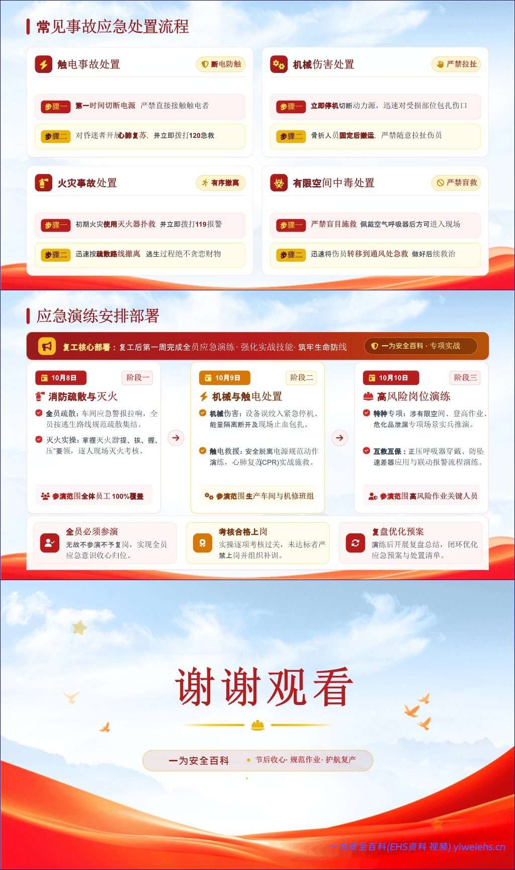 【课件】2026年国庆节后复工复产安全生产收心教育专题培训(51页)