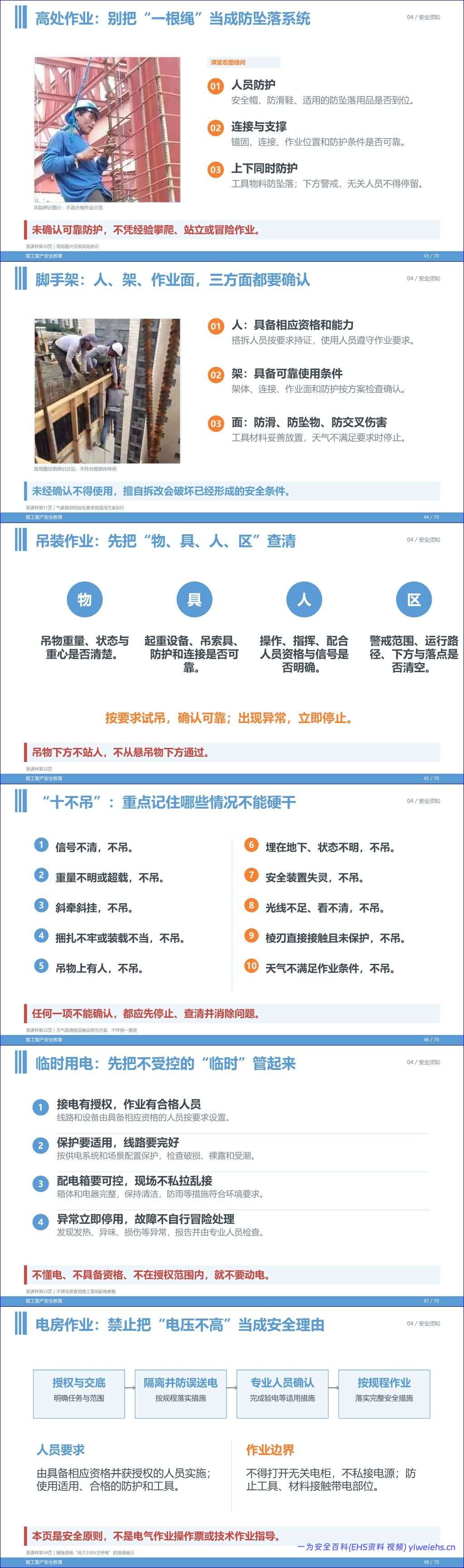 【课件】最新版节后复工复产全员安全教育培训(66 页)
